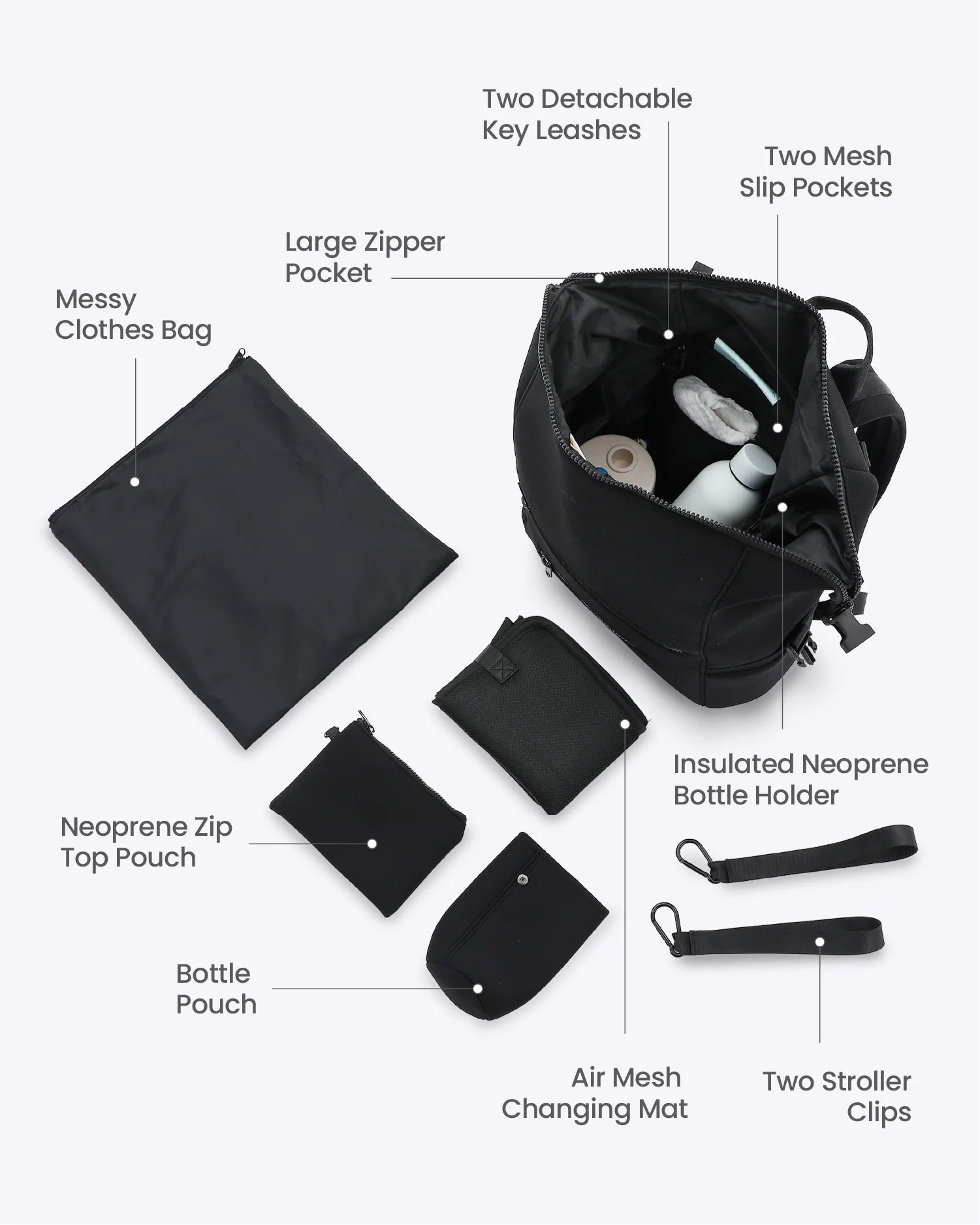 Everyday Diaper Bag