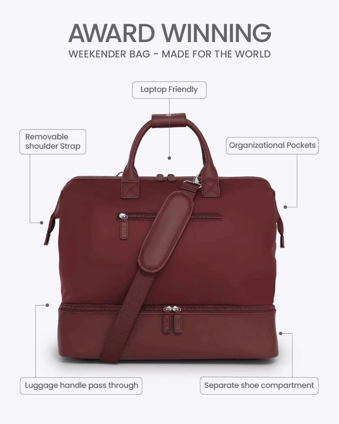 Weekender Bag