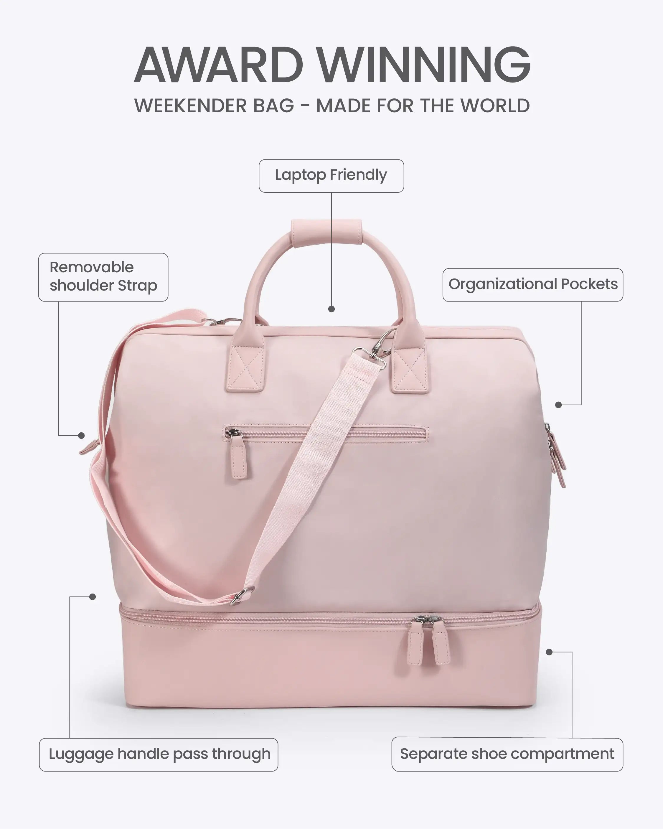 Weekender Bag