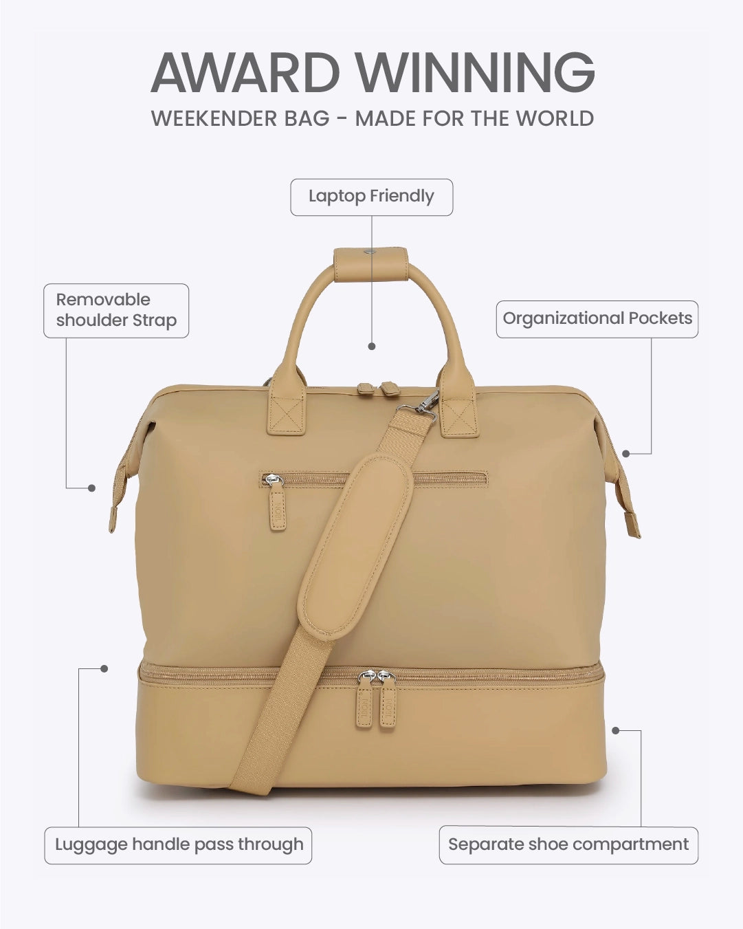 Weekender Bag