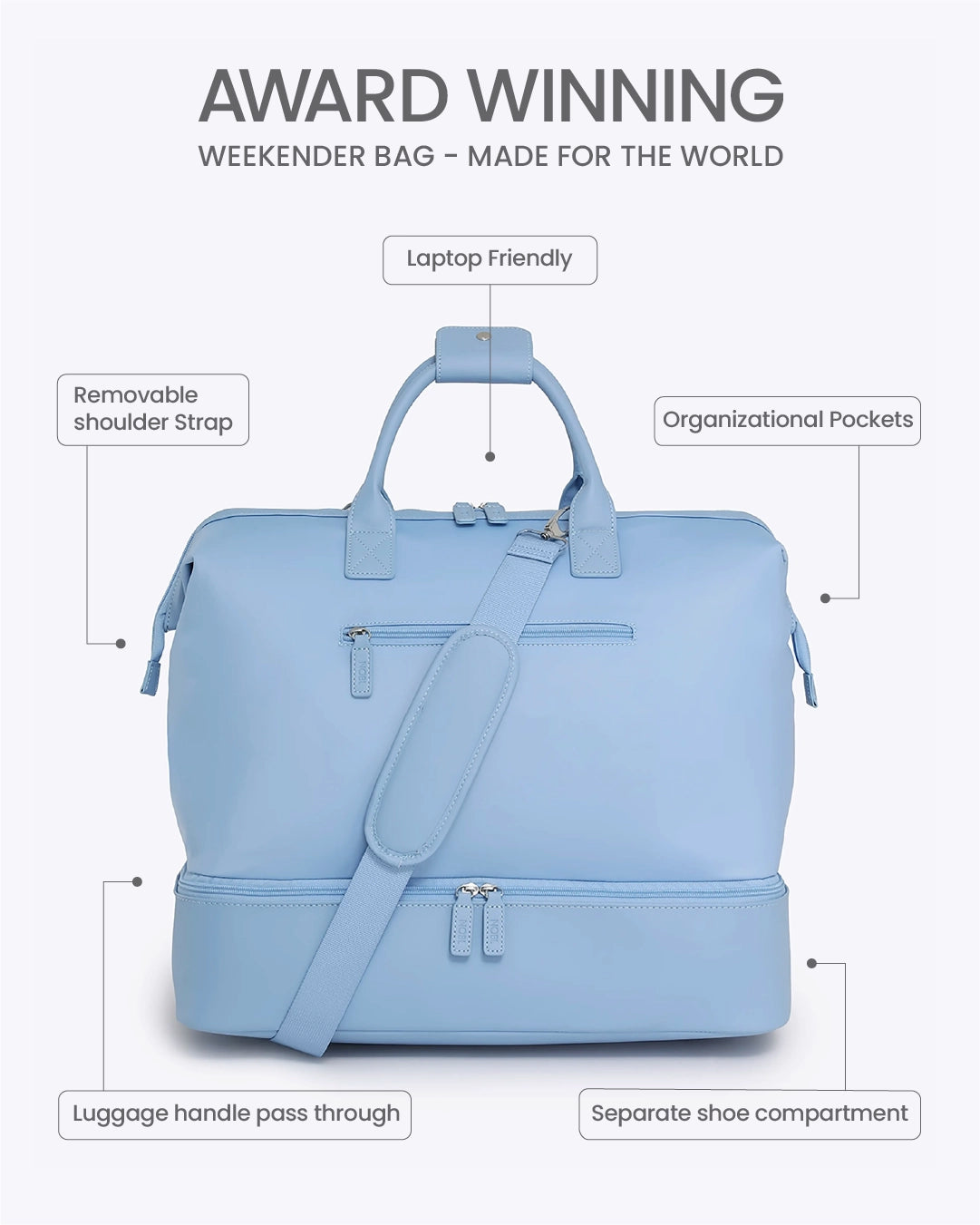 Weekender Bag