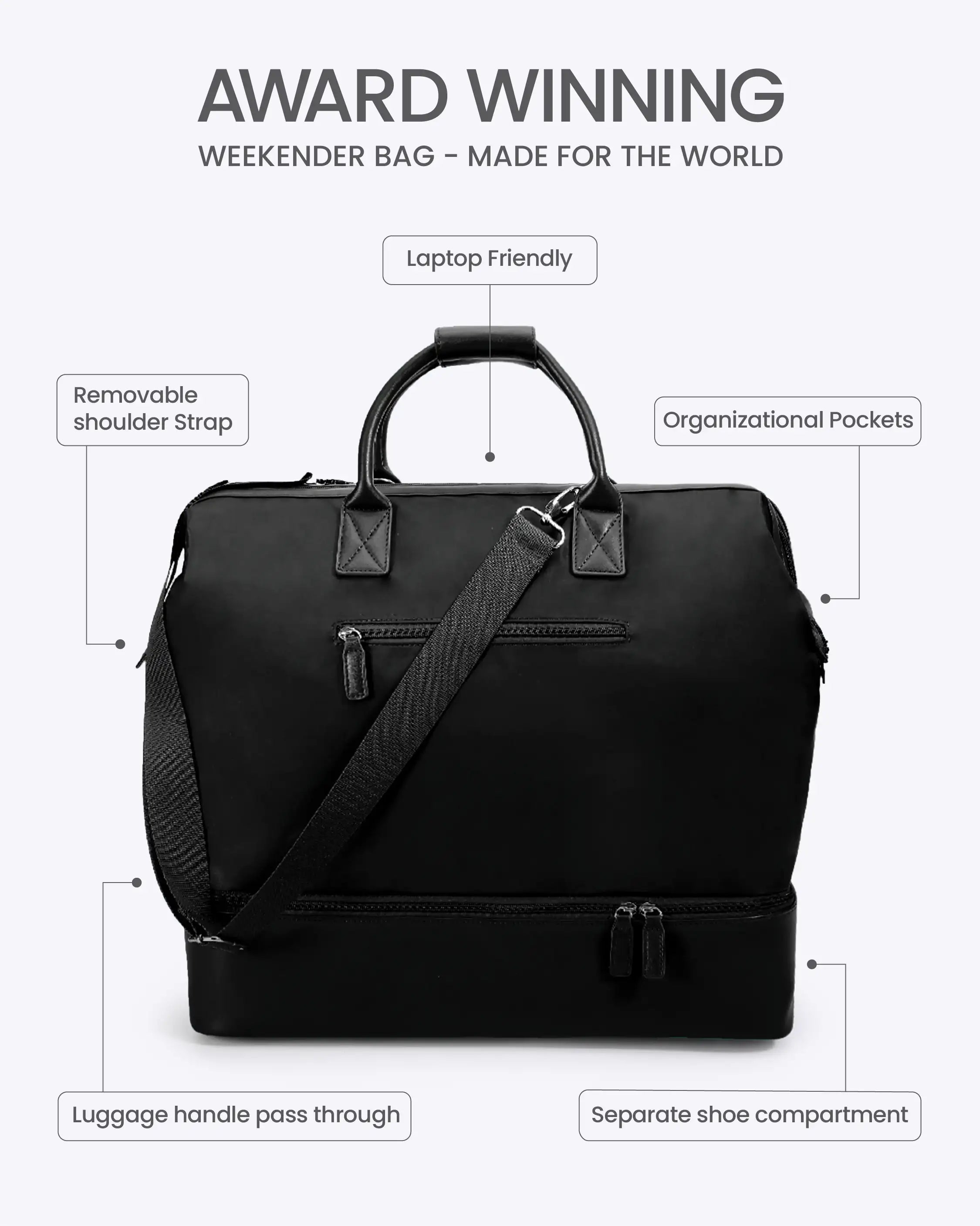 Weekender Bag