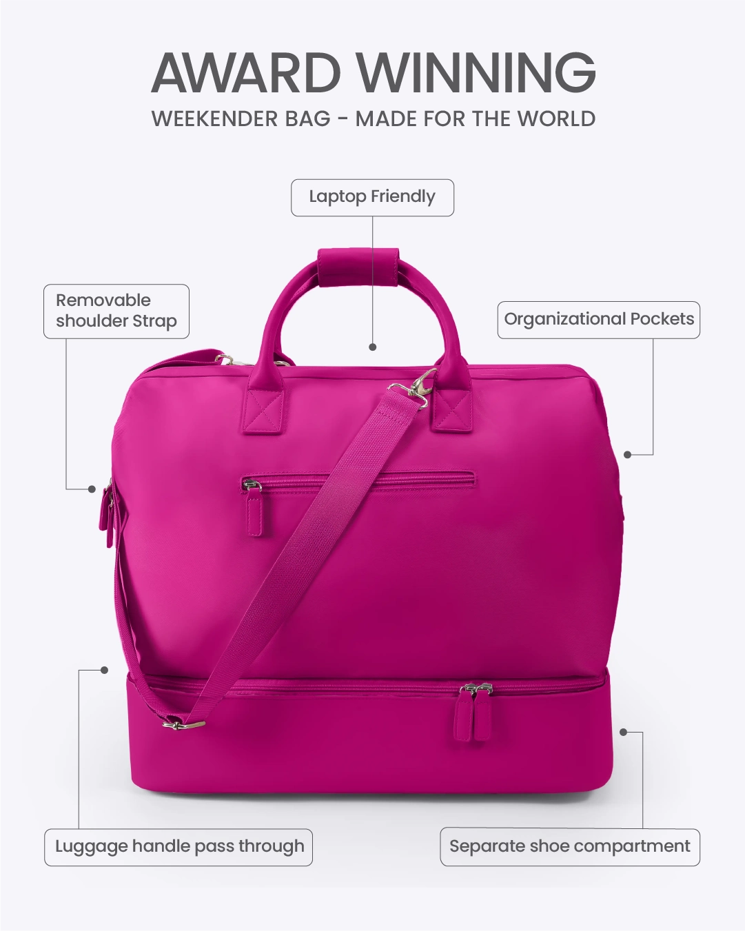 Weekender Bag