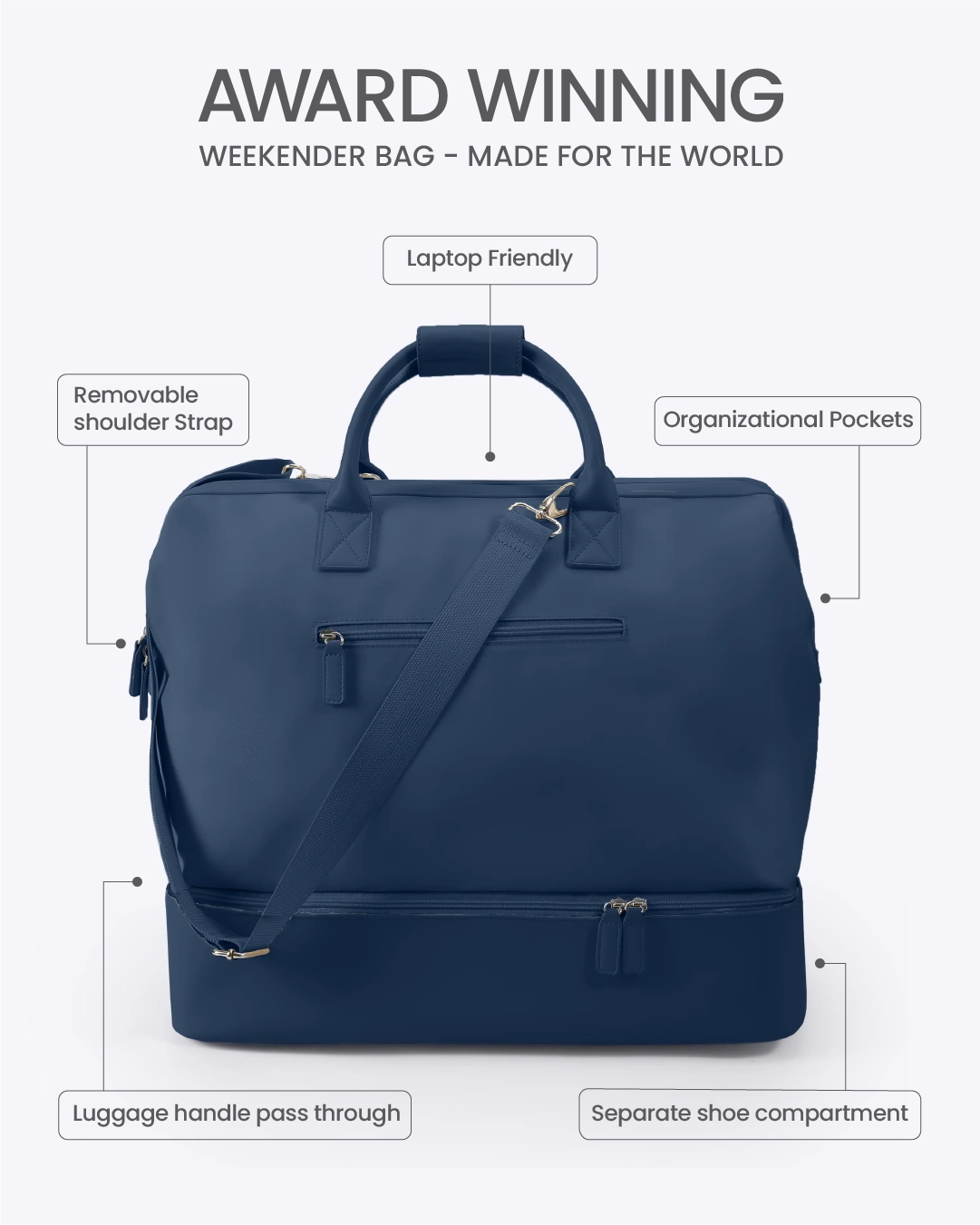 Weekender Bag
