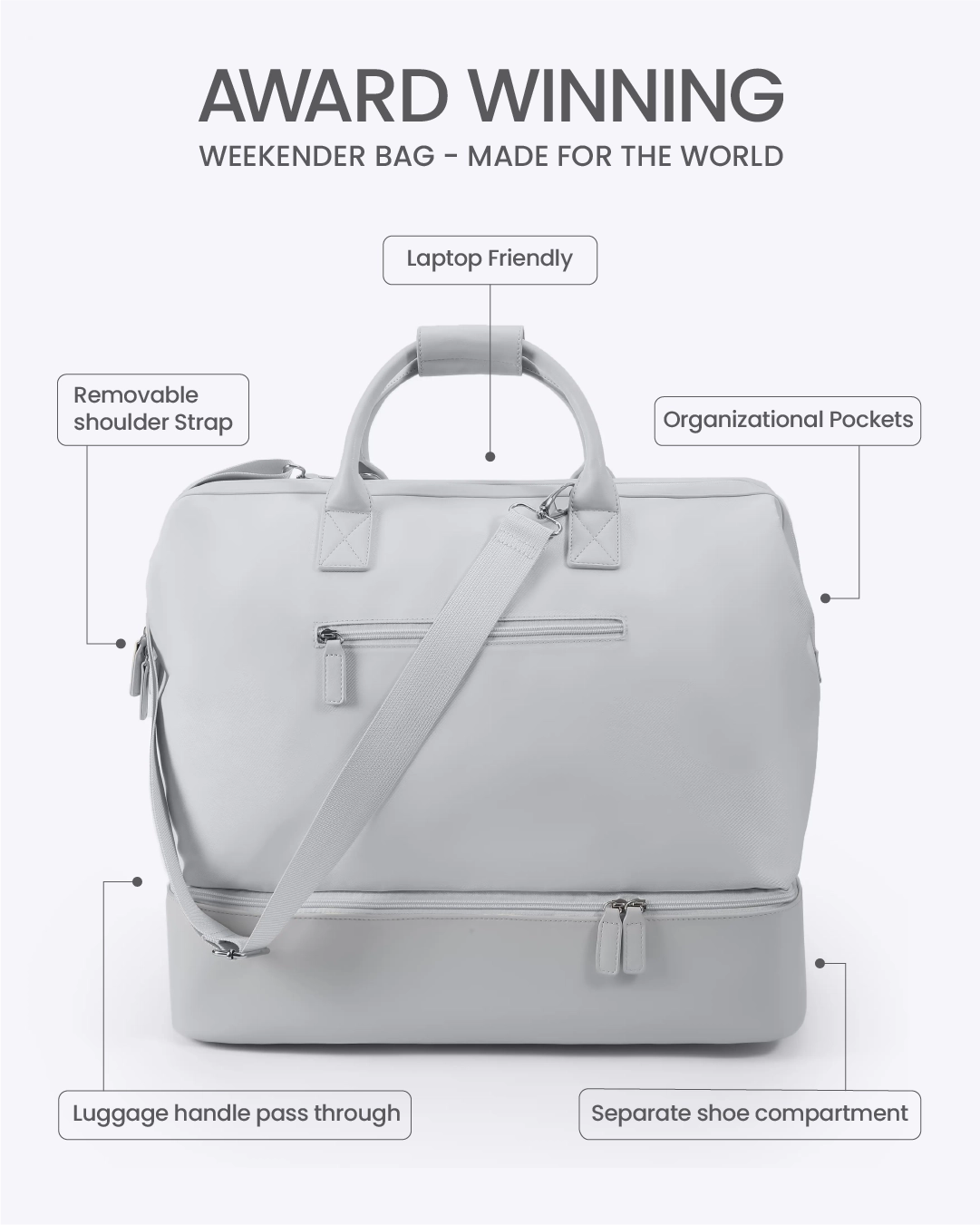 Weekender Bag