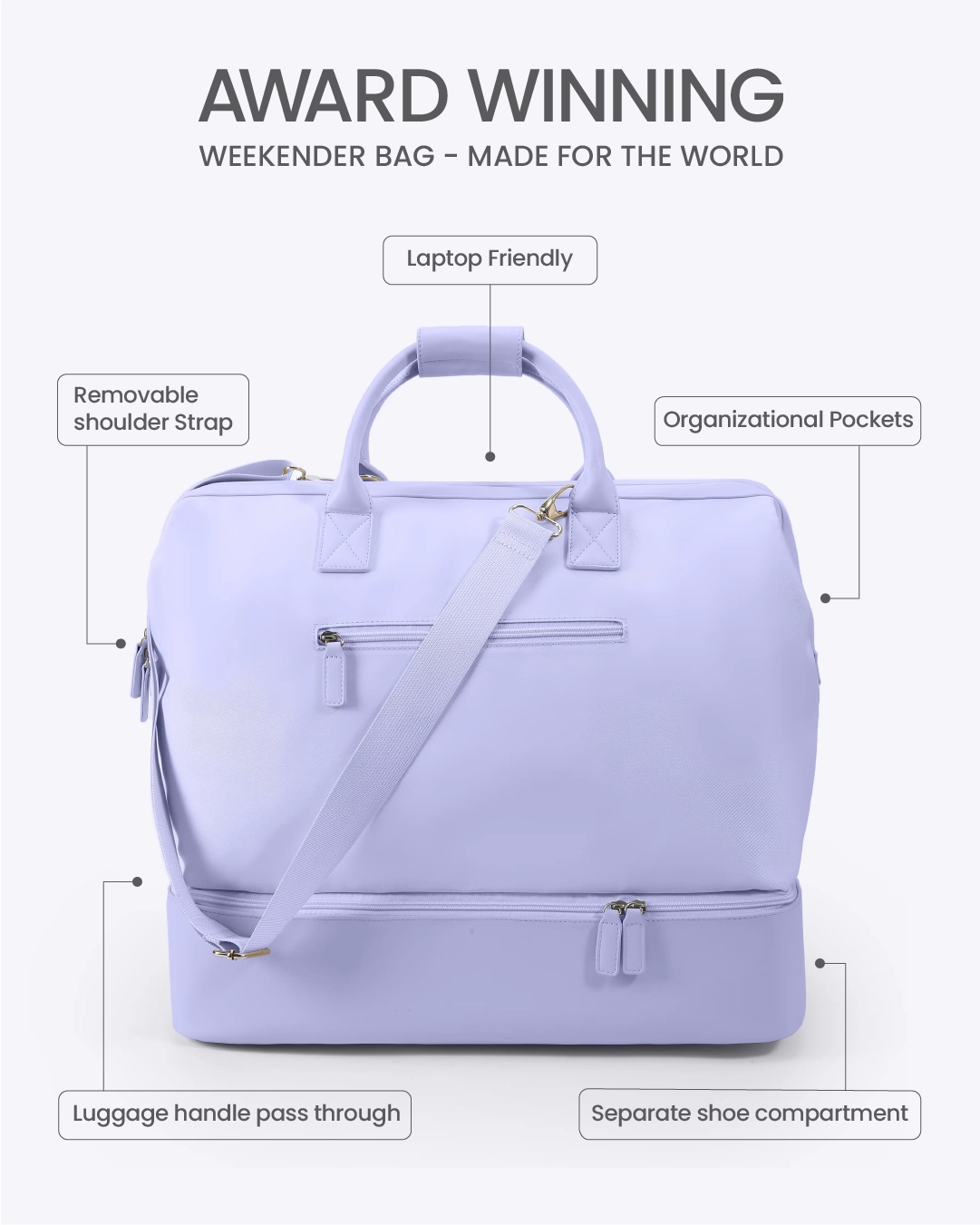Weekender Bag