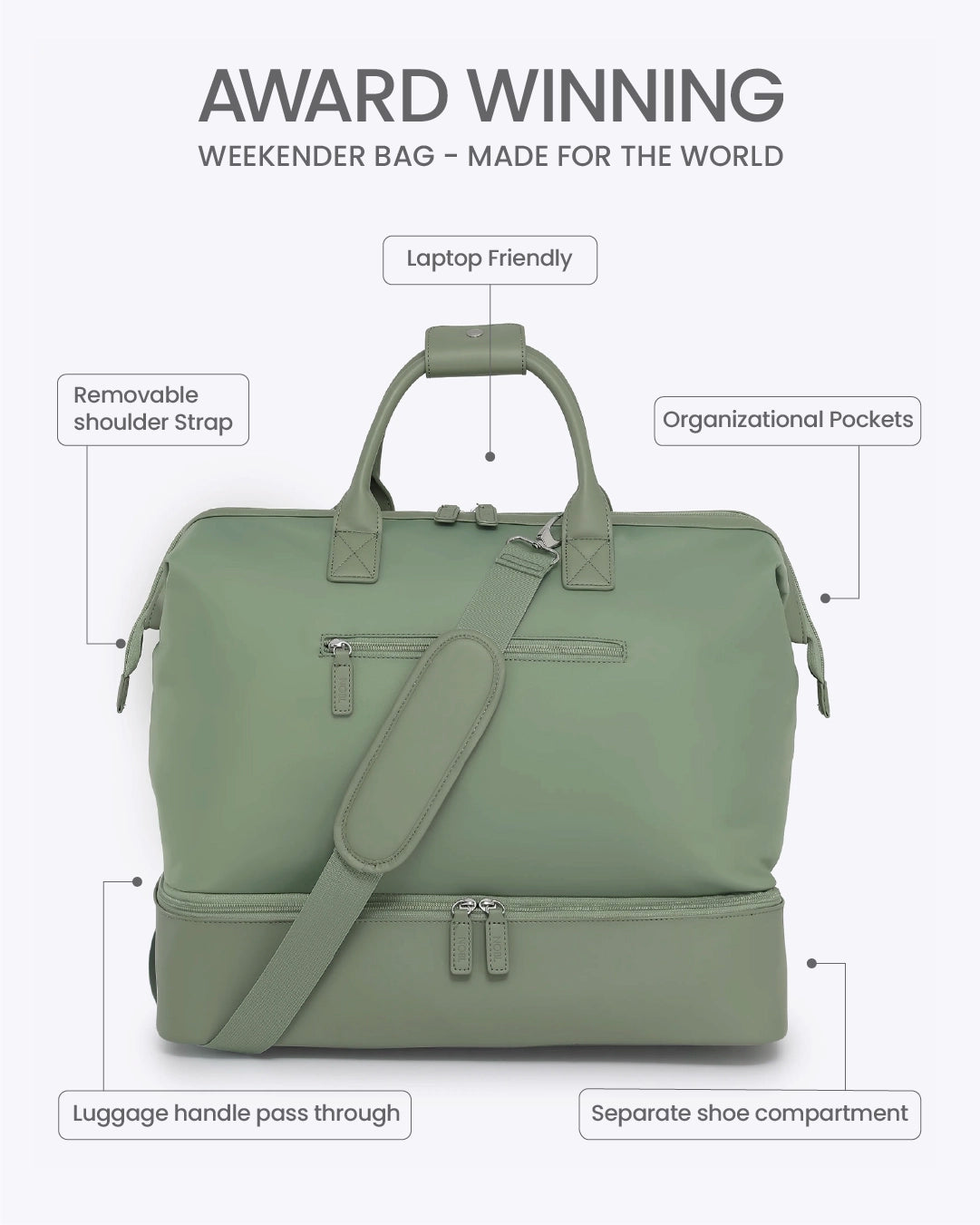 Weekender Bag