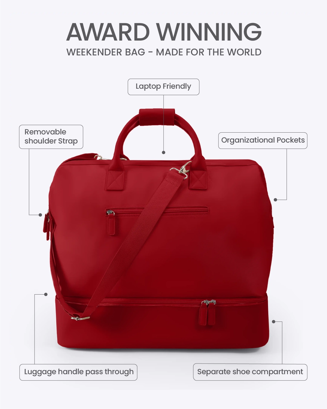 Weekender Bag (Pre-Order)