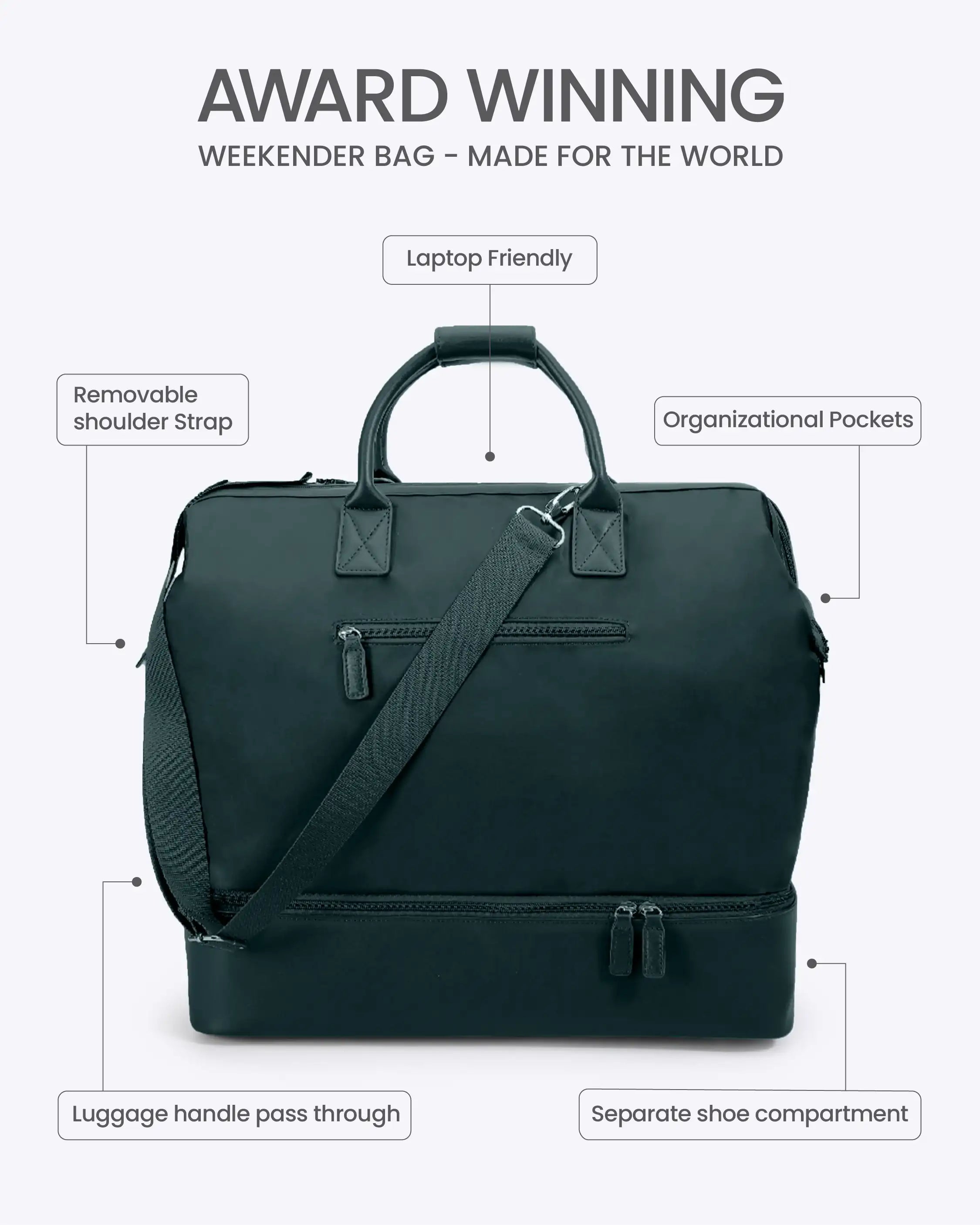 Weekender Bag (Pre-Order)